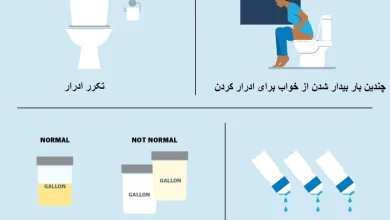 برخی از علائم دیابت بی مزه