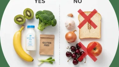 تصویر برخی از غذاهای مجاز و غیر مجاز در رژیم غذایی FODMAP